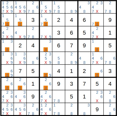 Qualle (Jellyfish) in Sudoku Beispiel Lösung